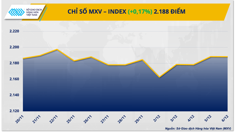 anh 1chi so mxv index 1 17337088093231635711093