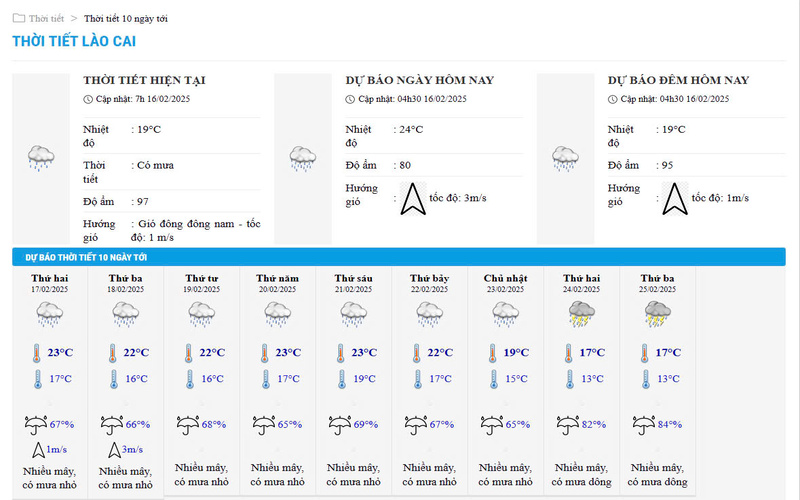 Dự báo thời tiết Lào Cai trong 10 ngày tới