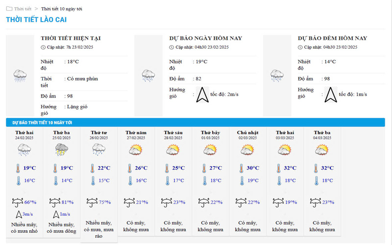 Dự báo thời tiết Lào Cai 10 ngày tới