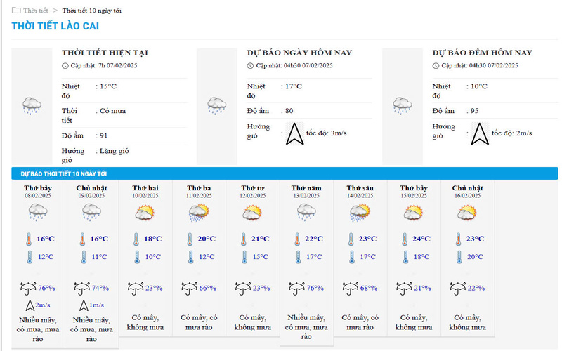 Dự báo thời tiết hôm nay và 10 ngày tới: Ảnh Chụp Màn Hình