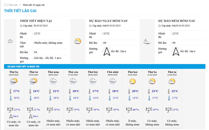 Dự báo thời tiết Lào Cai hôm nay và 10 ngày tới. (Ảnh chụp màn hình)