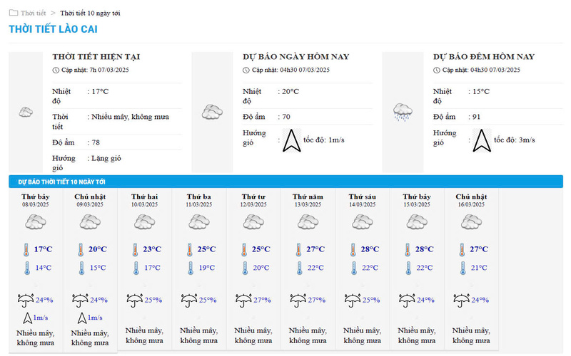 Dự báo thời tiết Lào Cai hôm nay 7/3 và 10 ngày tới. (Ảnh chụp màn hình)