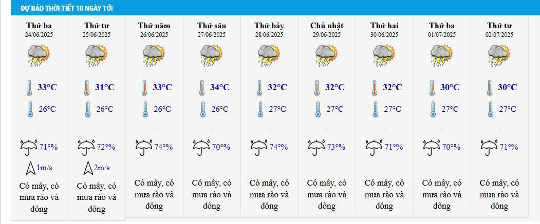 Dự báo thời tiết Lào Cai ngày mai 24/06 và 10 ngày tới. 1 Dự báo thời tiết Lào Cai ngày mai 24/06 và 10 ngày tới. (Ảnh chụp màn hình)