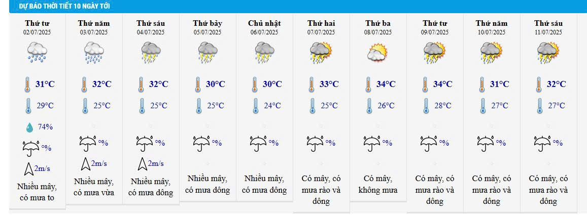 thoi tiet lc 85485676