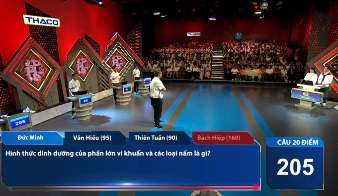 Câu hỏi về lĩnh vực Sinh học ở phần thi Về đích của Lê Đức Minh, phát sóng chiều 17/8. Ảnh: VTV