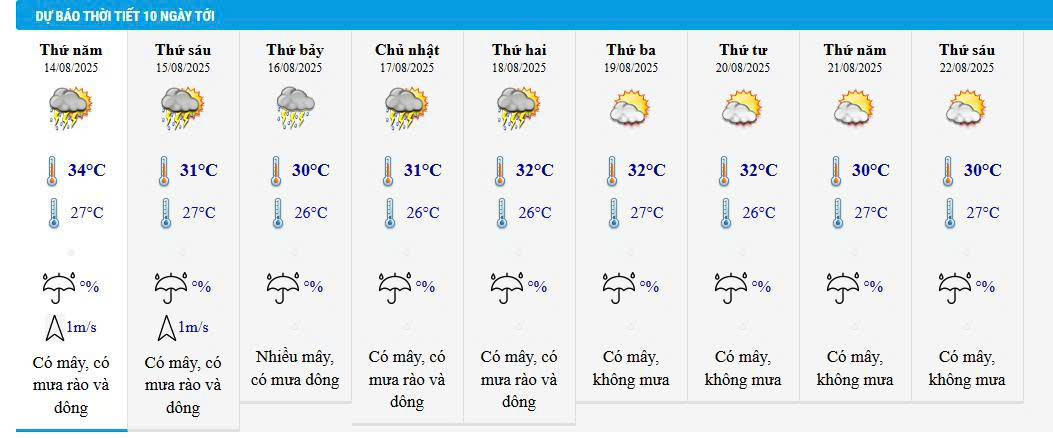 Du bao thoi tiet Lao Cai ngay m 4467