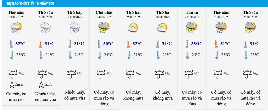 thoi tiet 85867