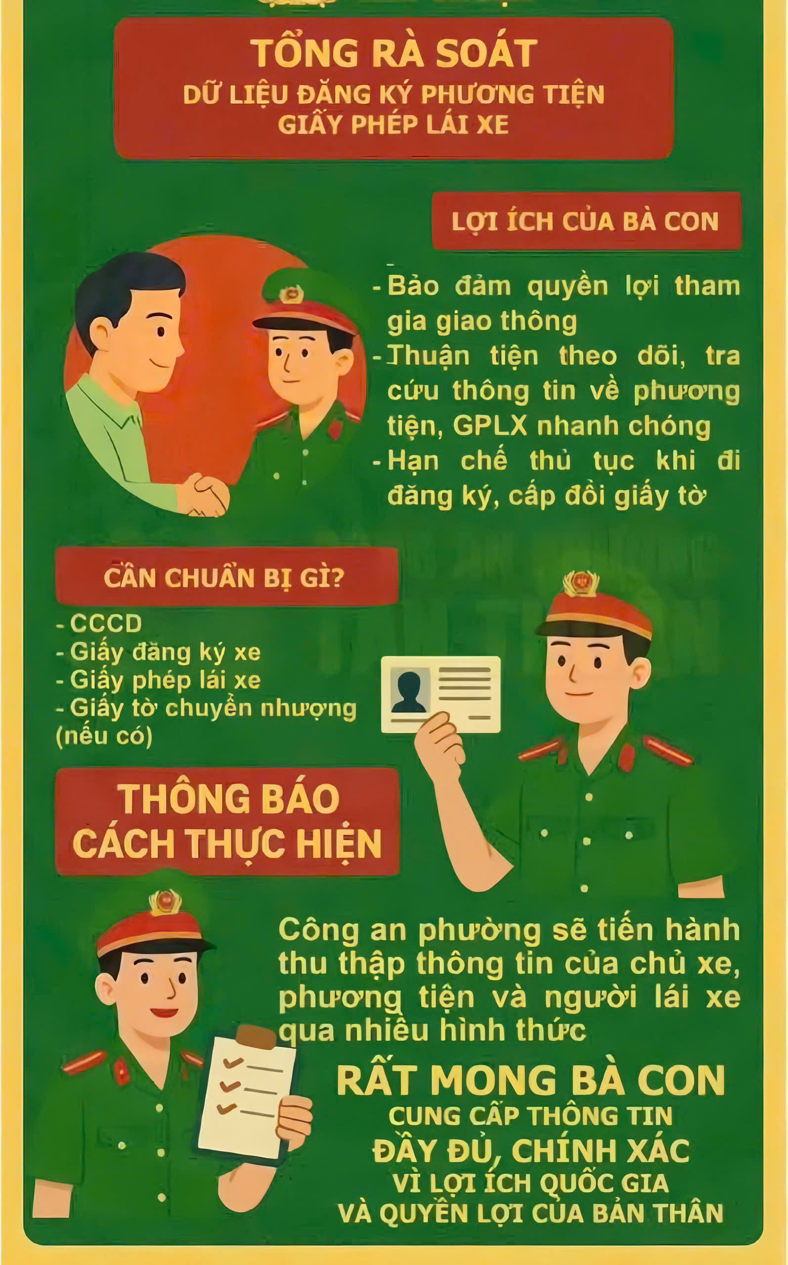 Công an phường Trung Tâm tổng rà soát, làm sạch dữ liệu phương tiện và giấy phép lái xe 1 z7164473498183 f86999c6c2ab0568f9751f16630379d4