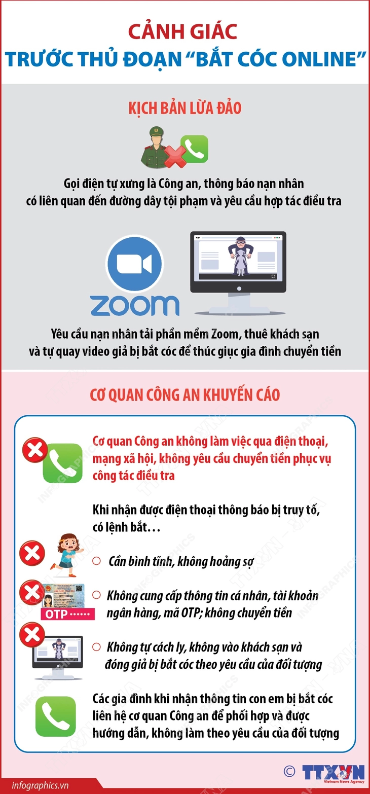 Bị “công an ảo” thao túng bằng AI, nam sinh mang gần 30 cây vàng đi bán: Hồi chuông cảnh báo giữa đời sống số 2 batcoc12825 17631786112721757874159