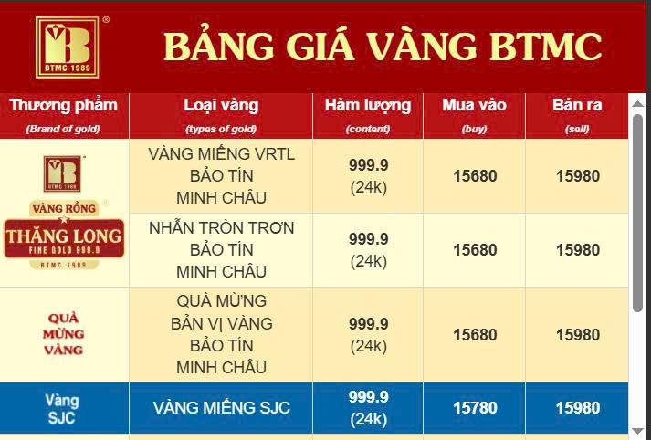 z7415656596864 698f39cc3808e260776e08a7651a2b29