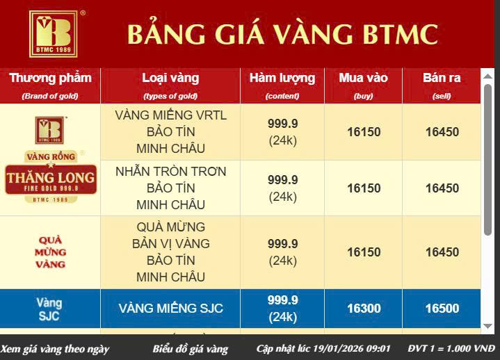 z7445525904659 6ec272a5be4a7bf78bd1c2043f20e901