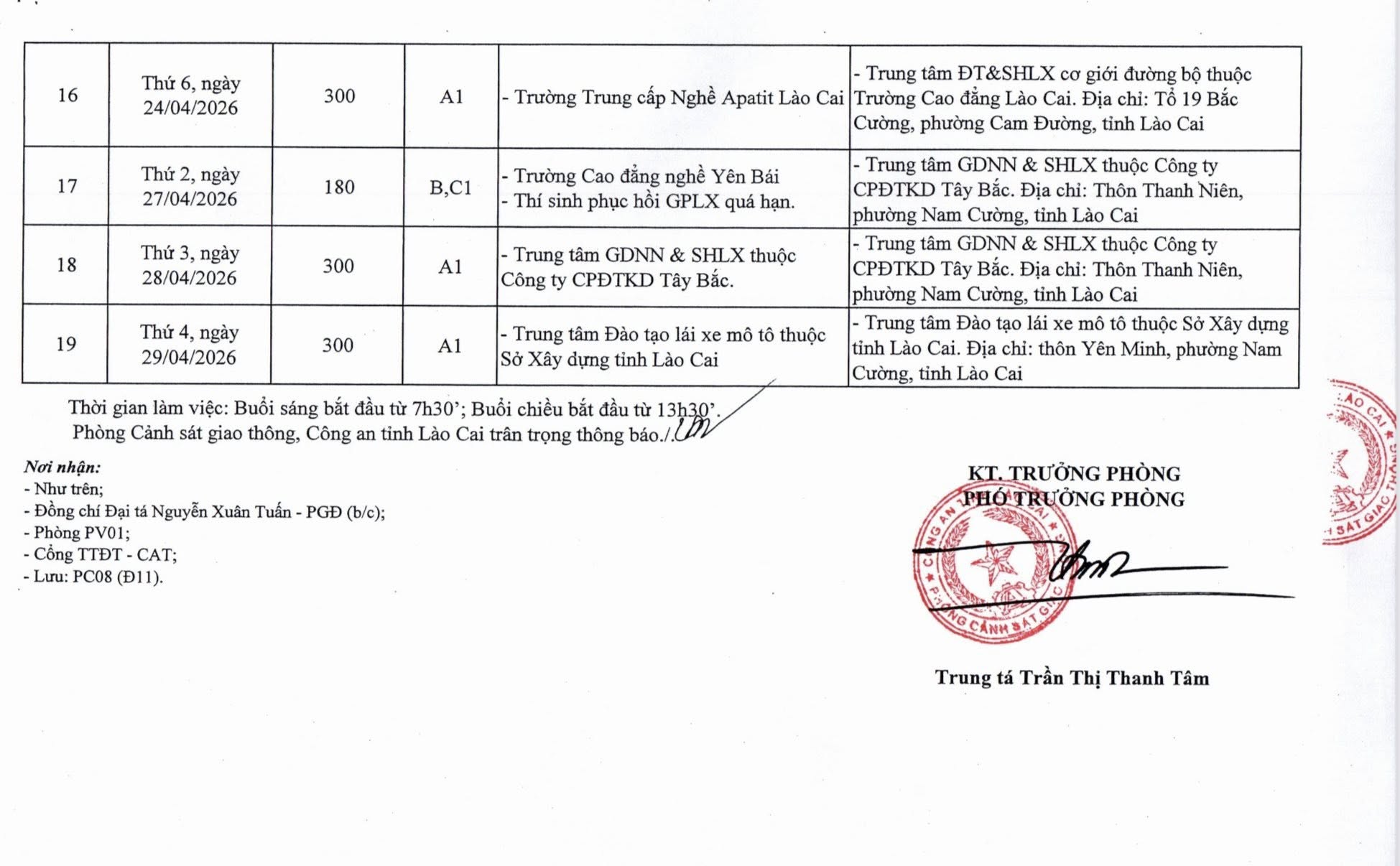Lào Cai công bố lịch sát hạch, cấp GPLX tháng 4/2026 4 Lịch thi sát hạch lái xe tháng 4 tại Lào Cai