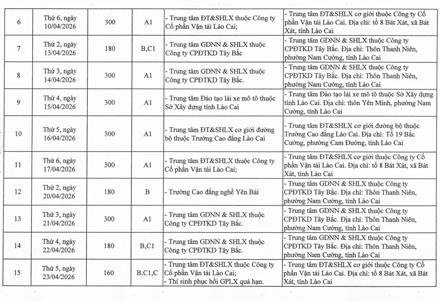 Lào Cai công bố lịch sát hạch, cấp GPLX tháng 4/2026 3 653861201 122160892880821536 8163555529197618792 n