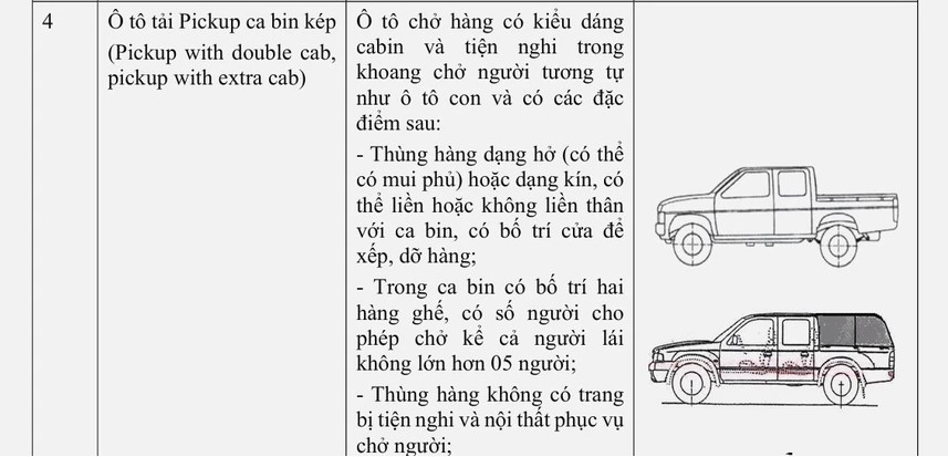 Mô tả đặc điểm ôtô tải pickup cabin kép trong Phụ lục IV Thông tư số 53 của Bộ Xây dựng.
