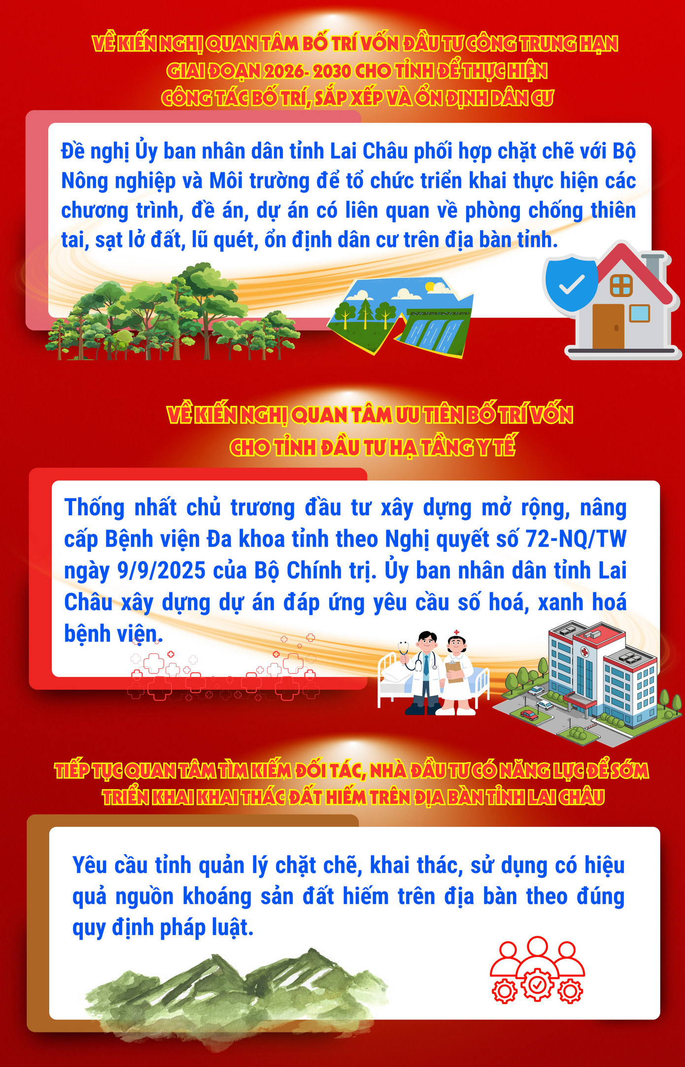 Tóm tắt Kết luận của Thường trực Chính phủ tại buổi làm việc với Ban Thường vụ Tỉnh ủy Lai Châu ngày 9/3/2026. Ảnh: Báo Lai Châu.