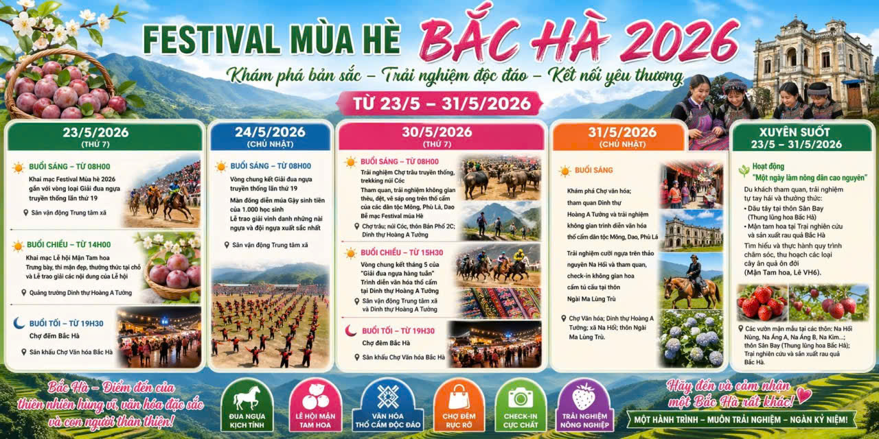 Lịch tổ chức Festival mùa hè xã Bắc Hà, tỉnh Lào Cai 2026- Vó ngựa vang xa. Ảnh truyền thông Bắc Hà