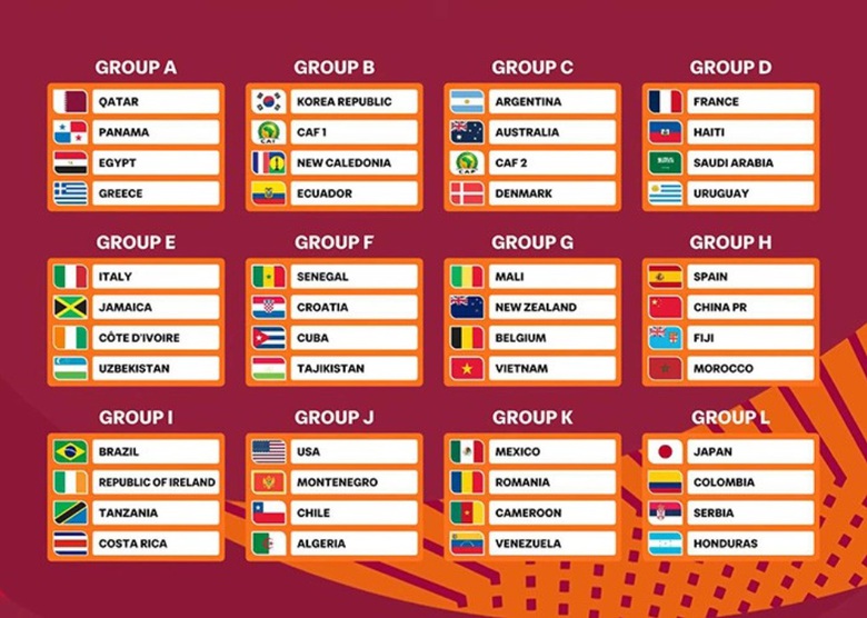 Kết quả bốc thăm đưa U17 Việt Nam vào bảng G cùng các đối thủ Mali, Bỉ và New Zealand.